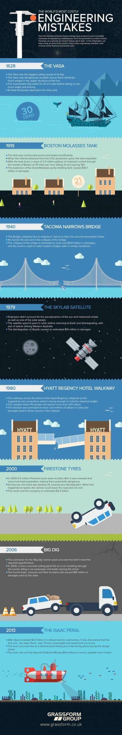 ejemplos de infografías, los peores errores de ingeniería