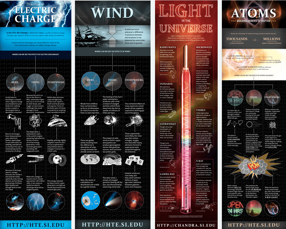 infograhic_offline_edu_posters-5910315