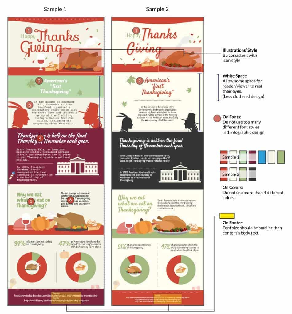 comparacion infografias piktochart