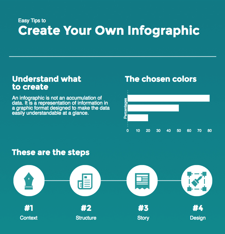 plantilla de cv infografia