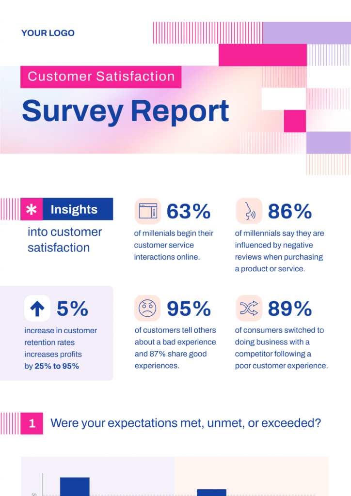 Plantilla - Informe de satisfacción del cliente.