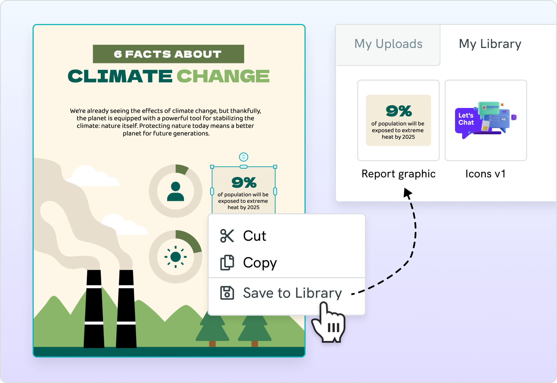 save previously created elements in my library to be reuse in other visuals