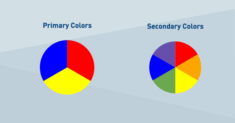 primary-colors_1439993613954_block_0-4477153