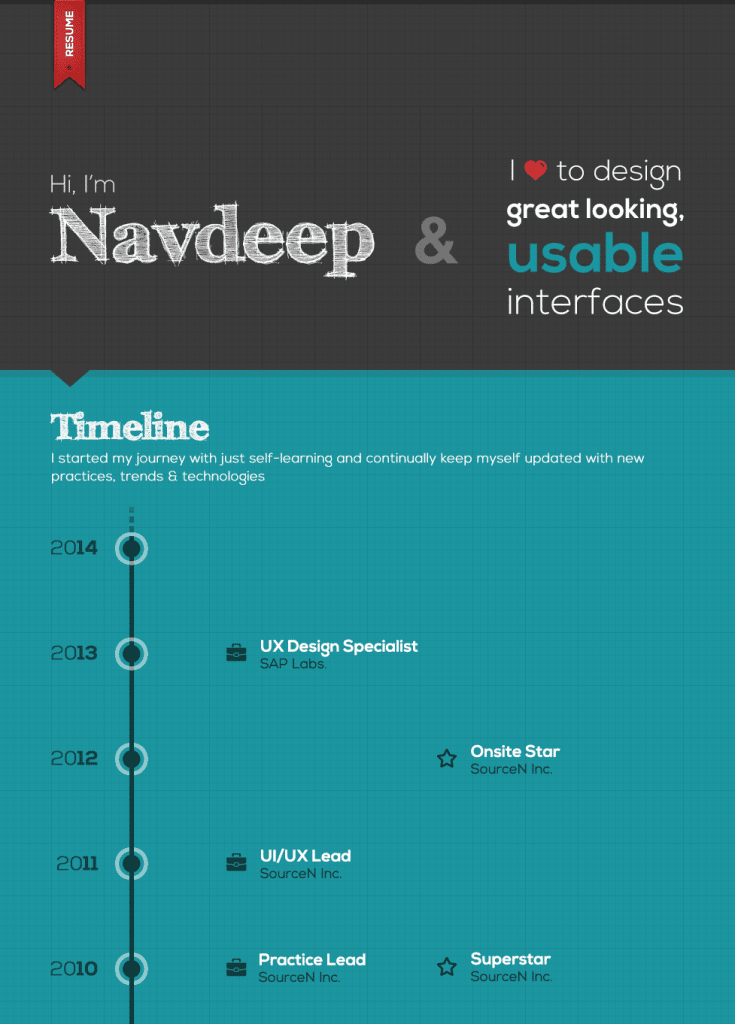 cv timeline, sleek chronological resume