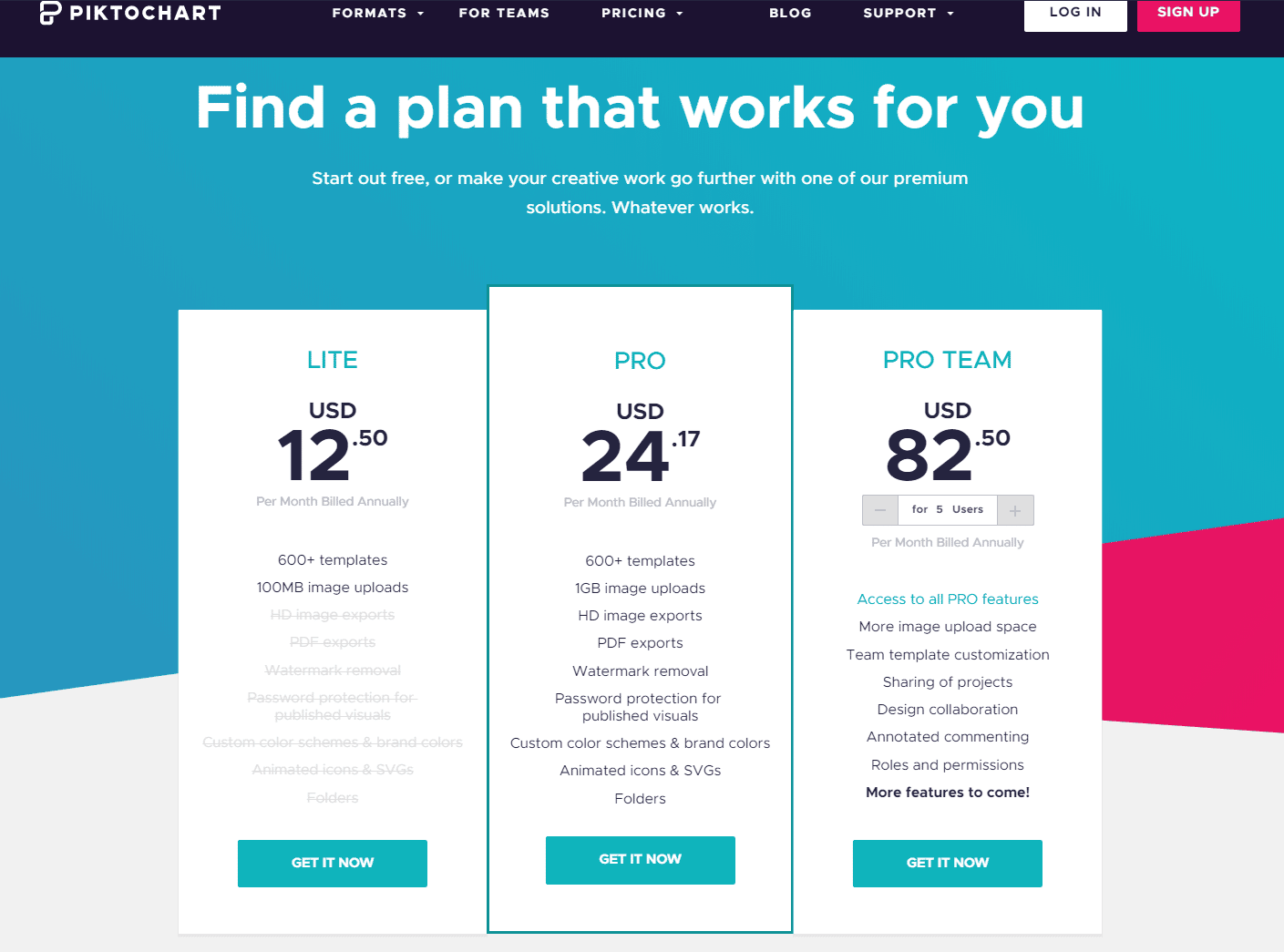 piktochart pricing 