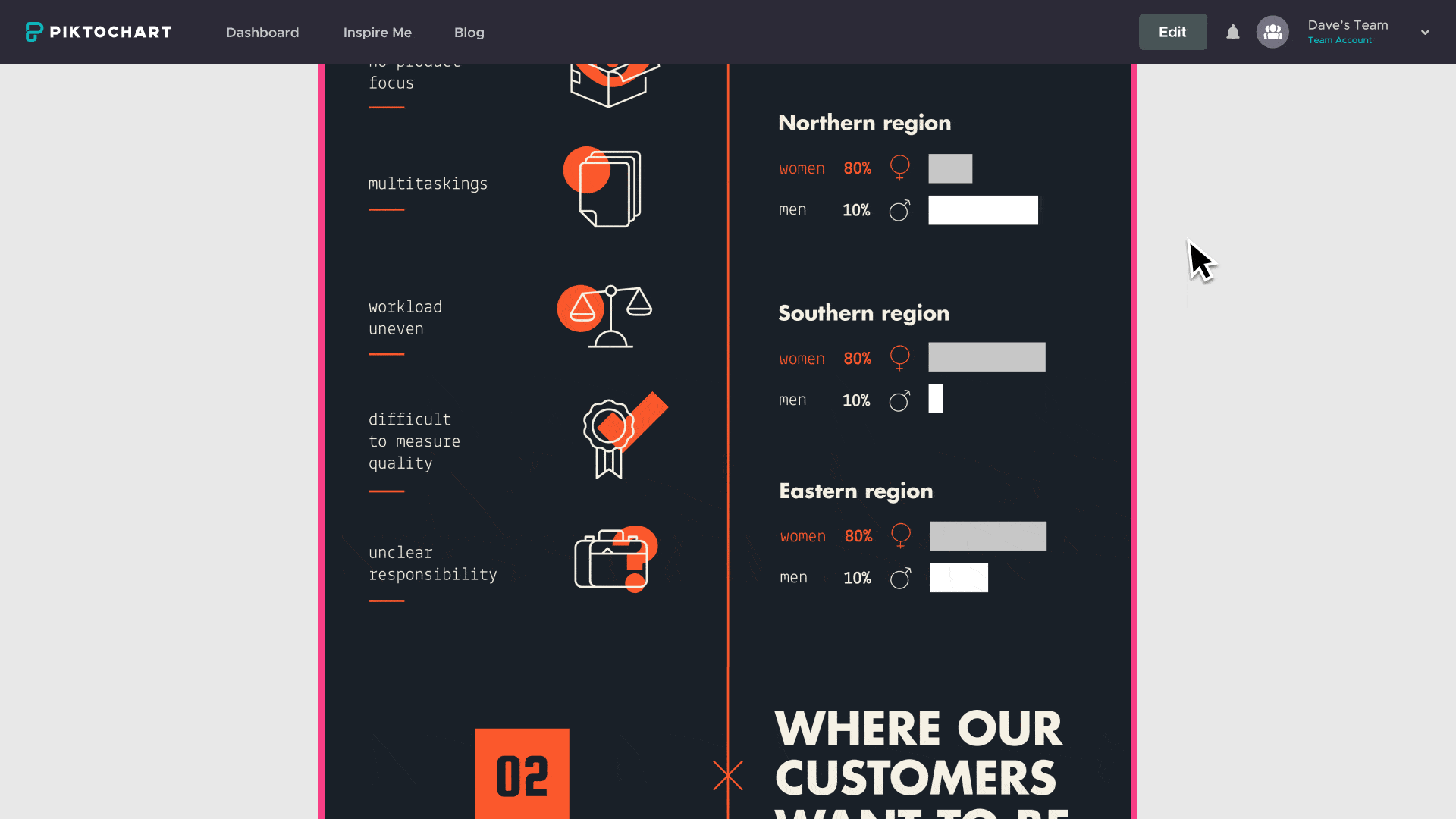 piktochart for teams