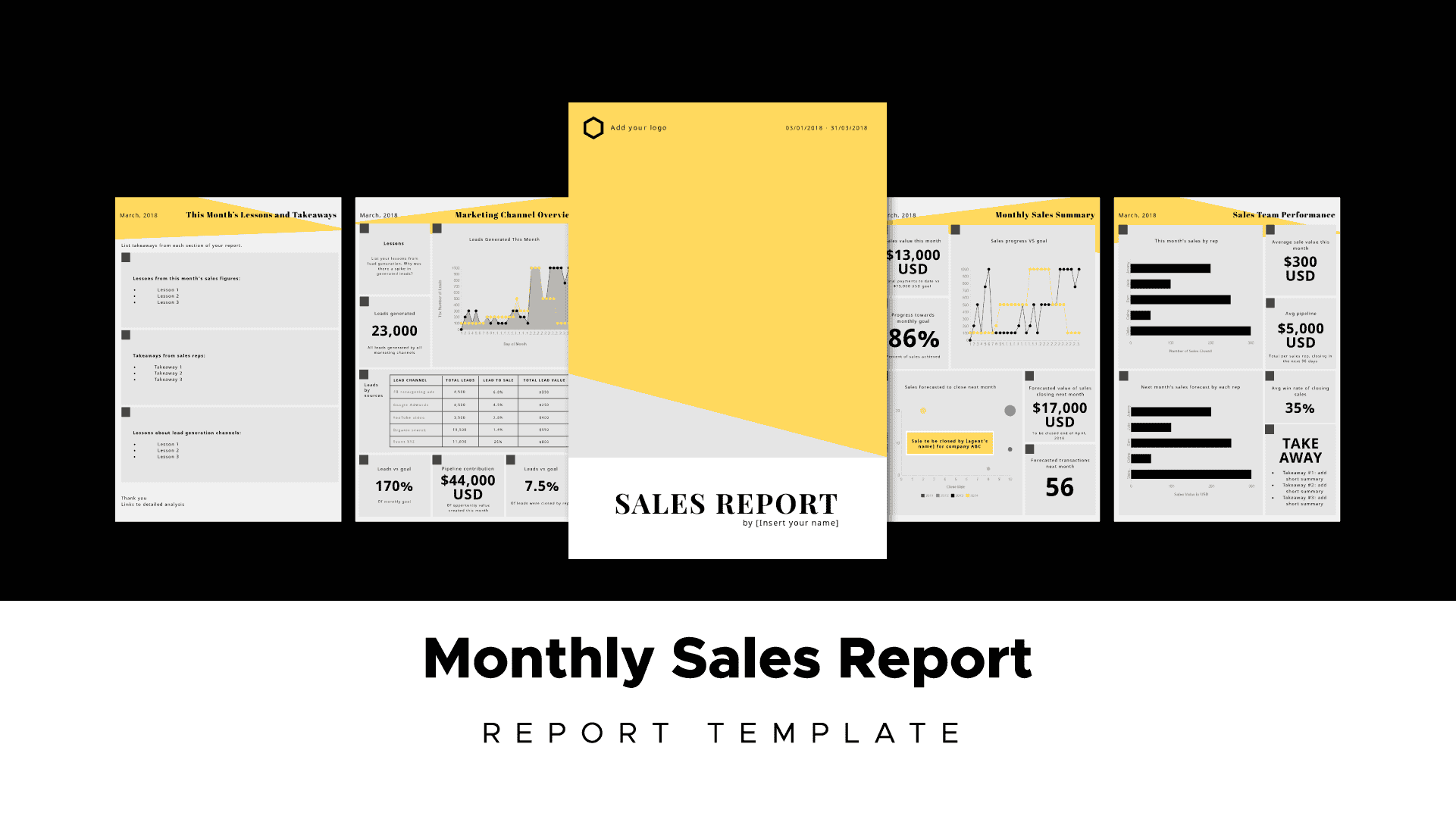 sales report template, monthly sales report, report presentations templates