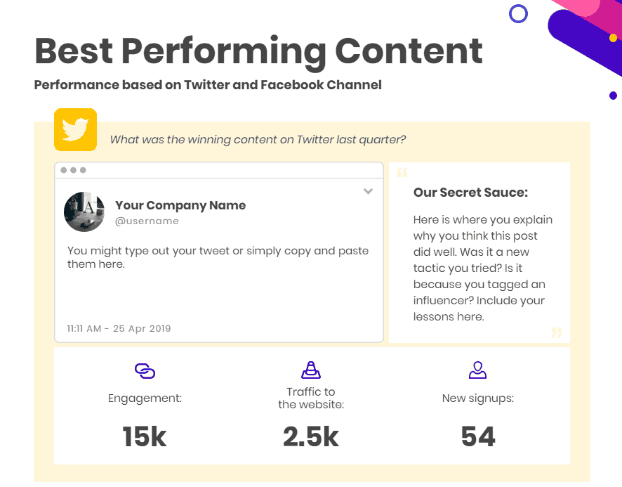 best-performing-content-7528299