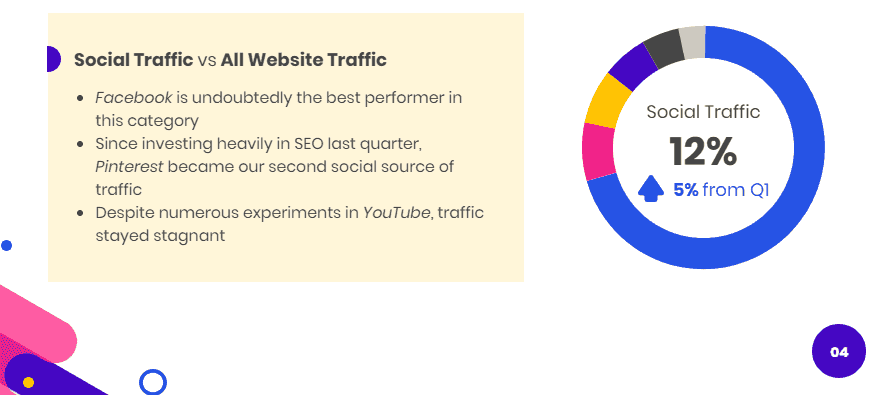 traffic-breakdown-2-7742304