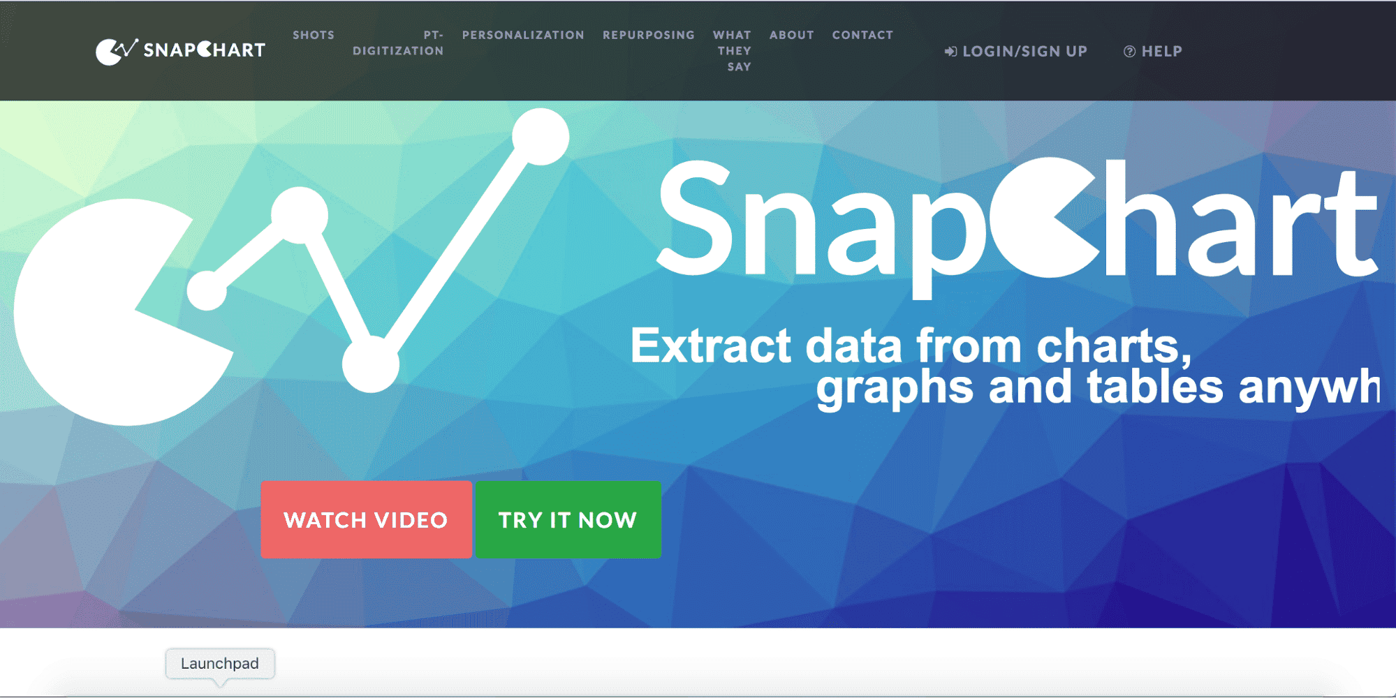 snap chart website