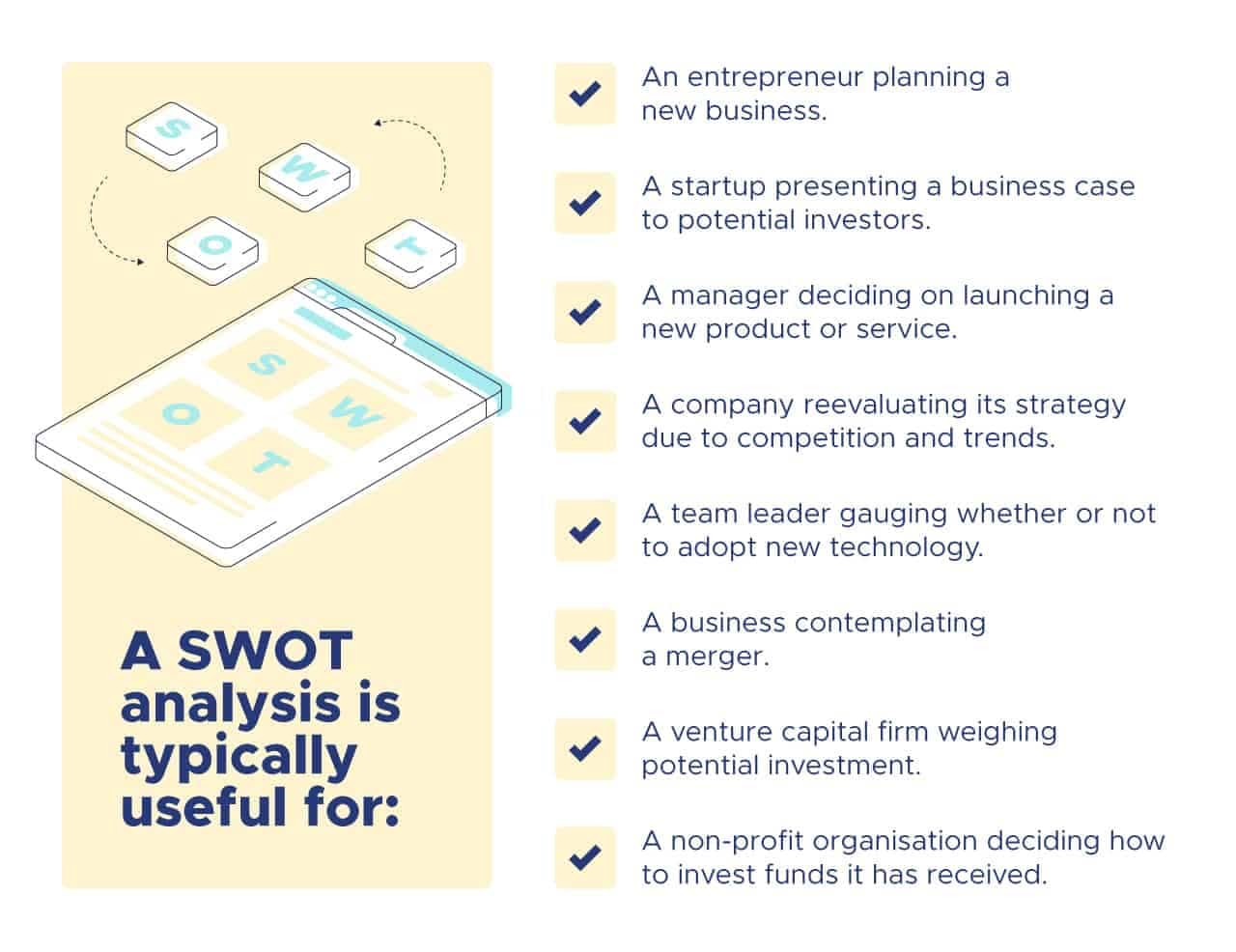 when do you use swot and how do you create a swot analysis