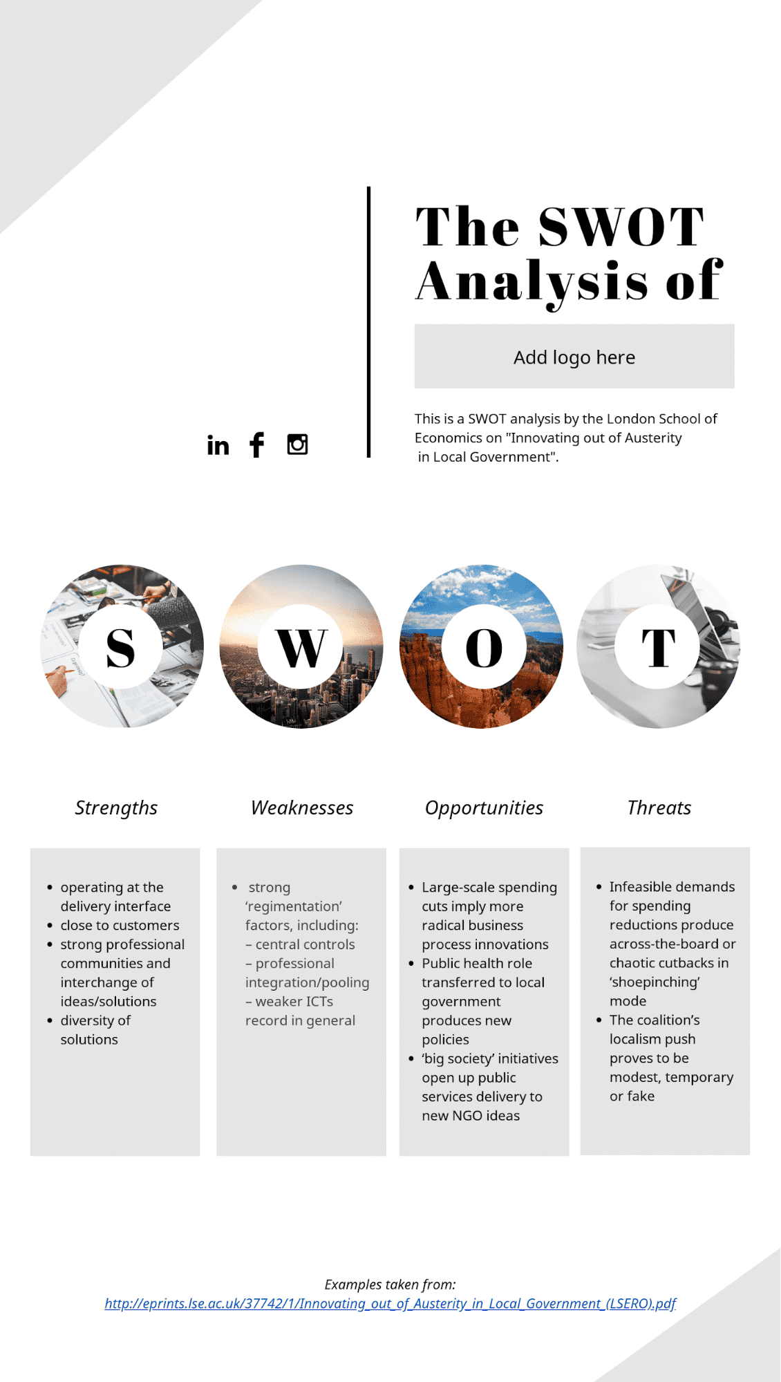 swot analysis template