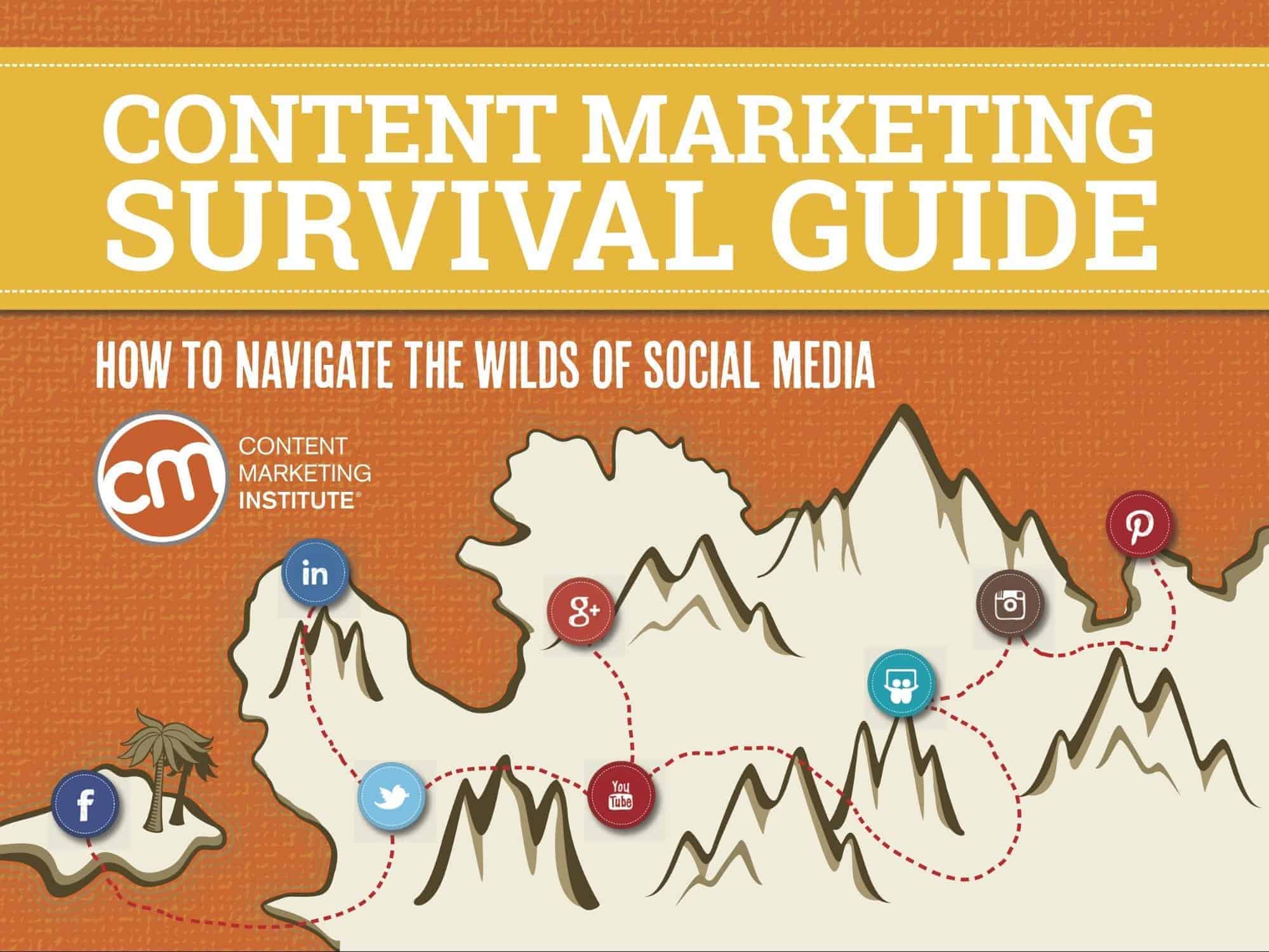 content marketing free ebook, free ebook example