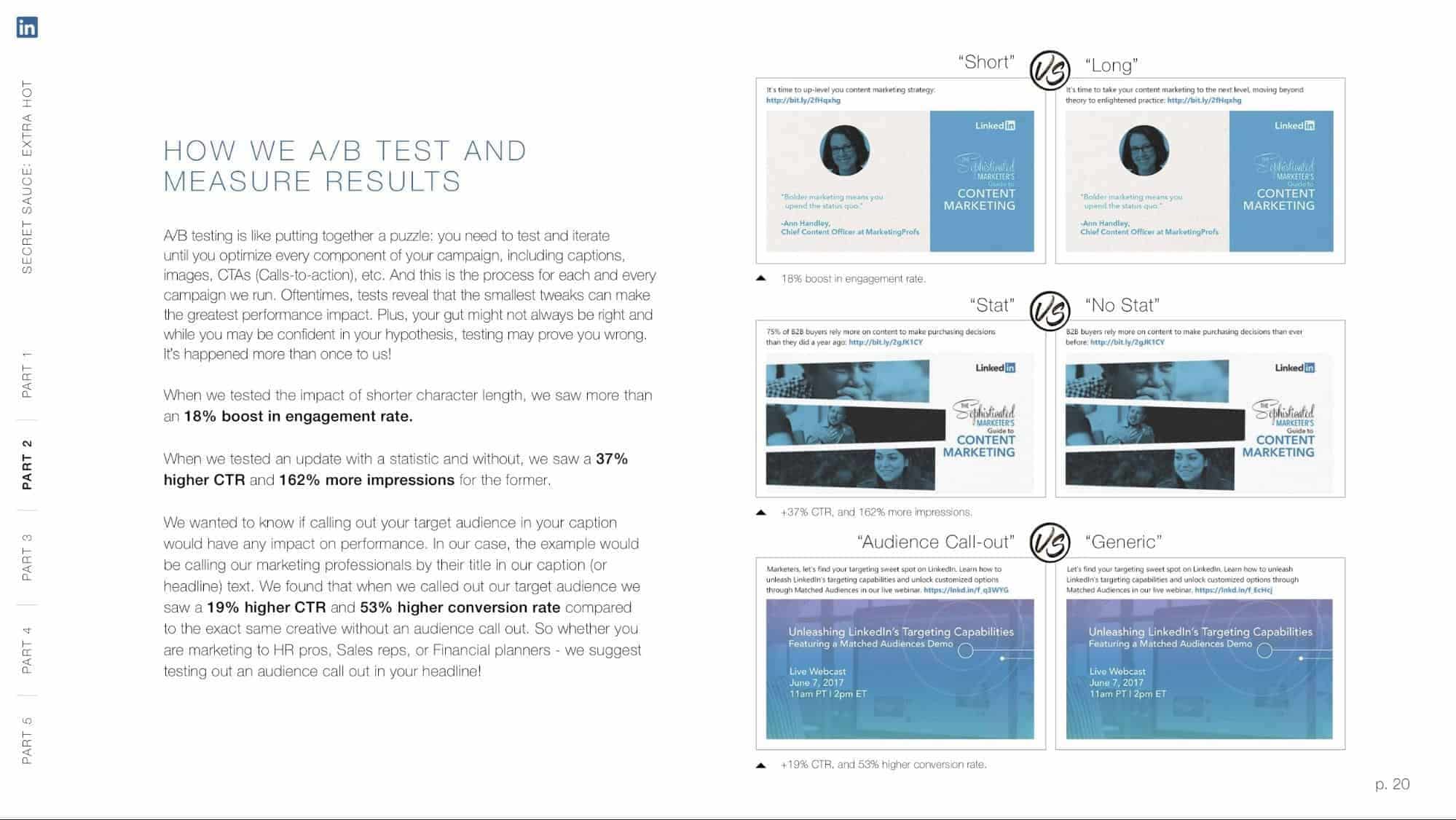 linkedin marketing strategies, page format example in ebook