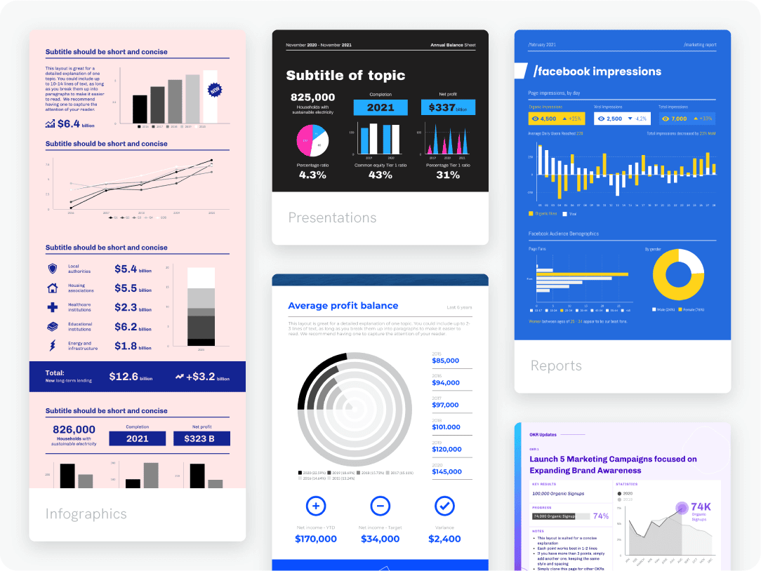 Créez du contenu avec des modèles gratuits, Créer un graphique en anneau