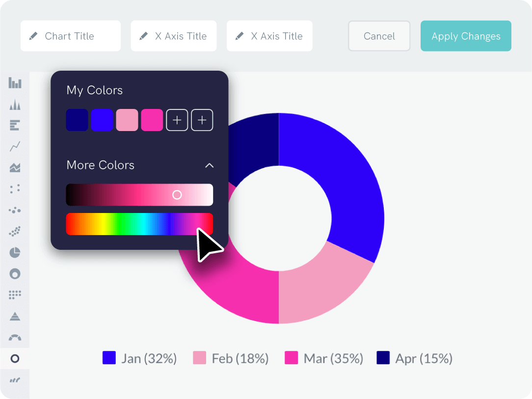 Ajustez les couleurs de votre graphique en anneau