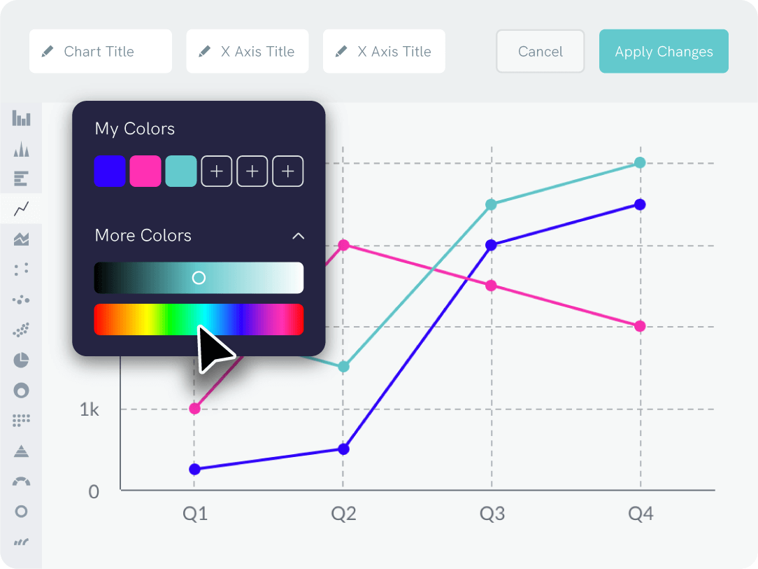 Farben im Liniendiagramm ändern