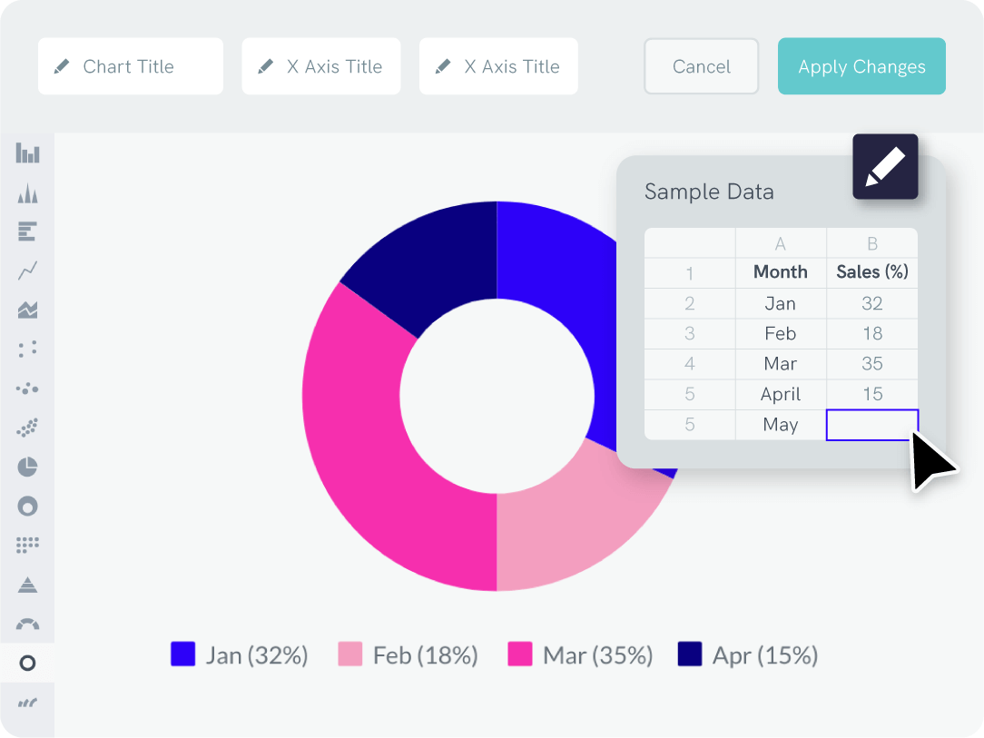 Doughnut Chart Maker und Doughnut Chart Vorlagen von Piktochart, die angepasst werden können