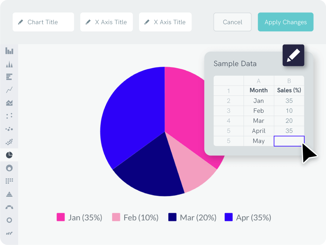 Réaliser un diagramme circulaire et le réutiliser