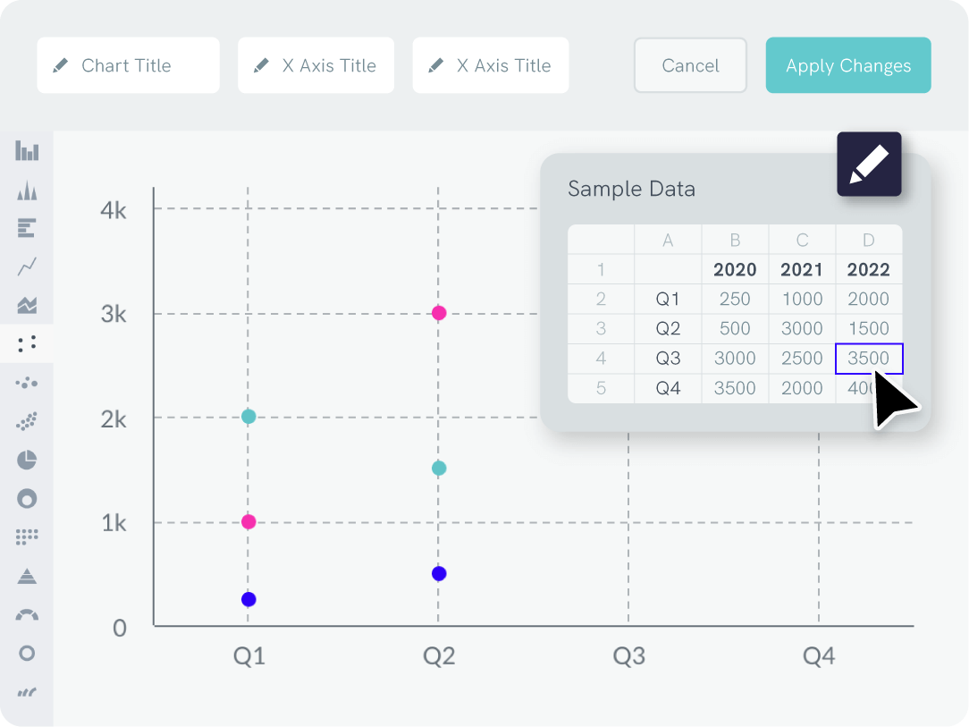 scatter plot template to reuse even when you change values, input, title, y values, x values, and correlation