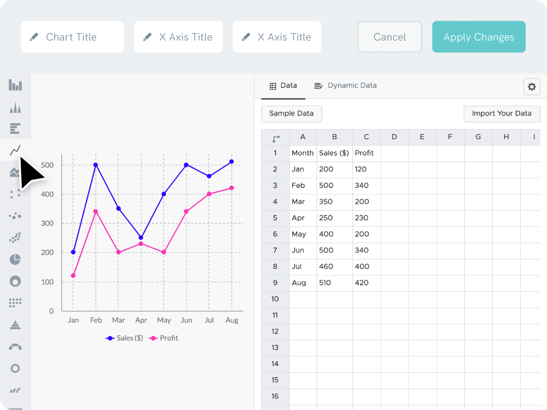 line chart data entry input example with data range number, default values and data labels