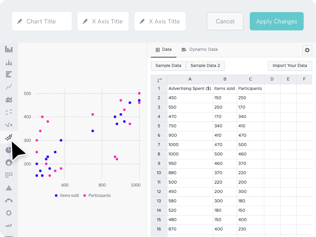 Criação de um gráfico, rotulando o eixo y e o eixo x para entrada de dados no gráfico de dispersão para criar um gráfico de dispersão