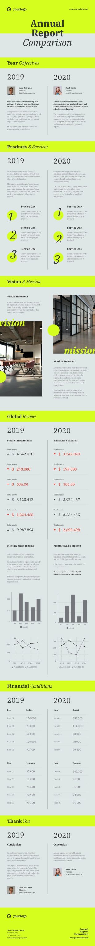 Annual Report Comparison Infographics Template