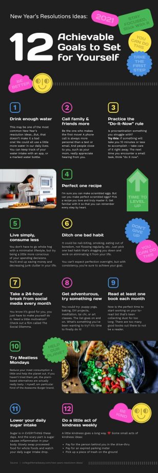 New Year’s Resolution Ideas Process Infographic Template