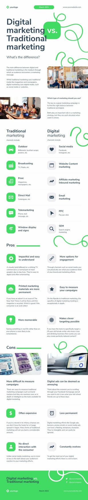 Marketing Comparison Infographics Template