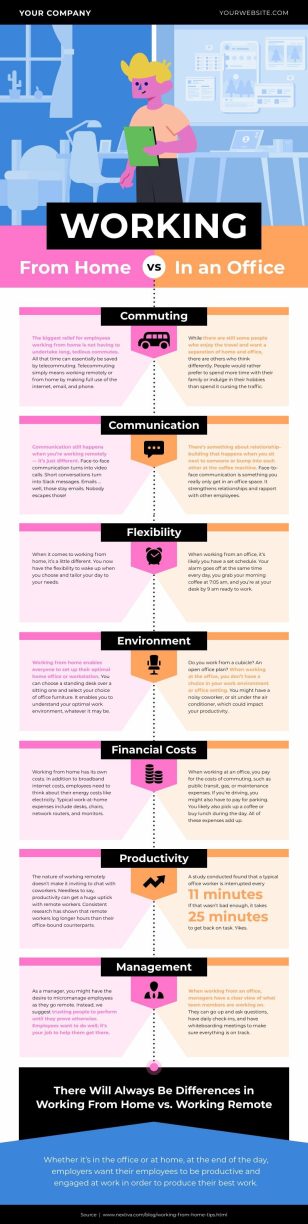 Working From Home VS Working In An Office Infographics Template