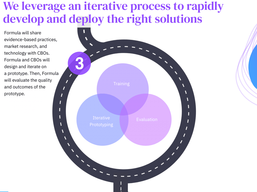 project formula roadmap design