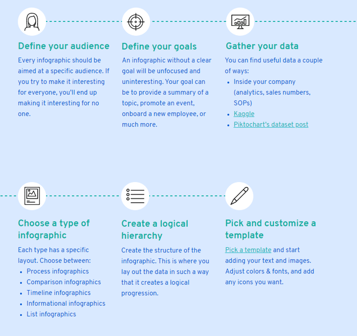 cara membuat infografik - ubah ikon bagian isi
