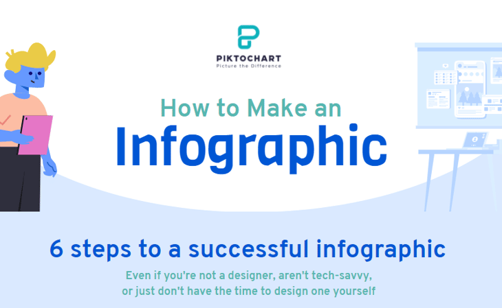 how to make an infographic - change images & icons
