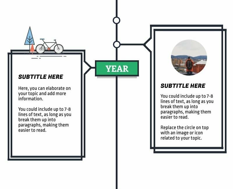 Timeline Itinerary template