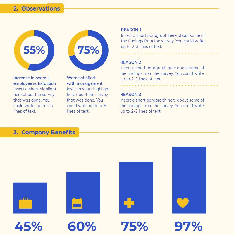 Beispiel für einen Infografik-Bericht