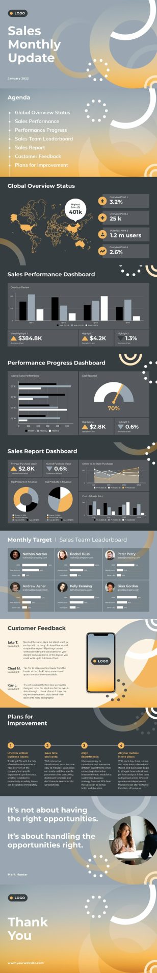 Sales Monthly Update Widescreen Presentation Template