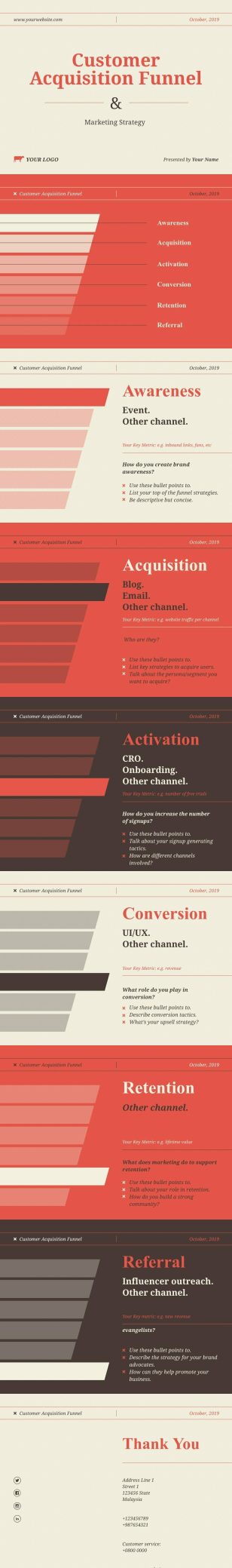 Marketing Funnel Presentation Template