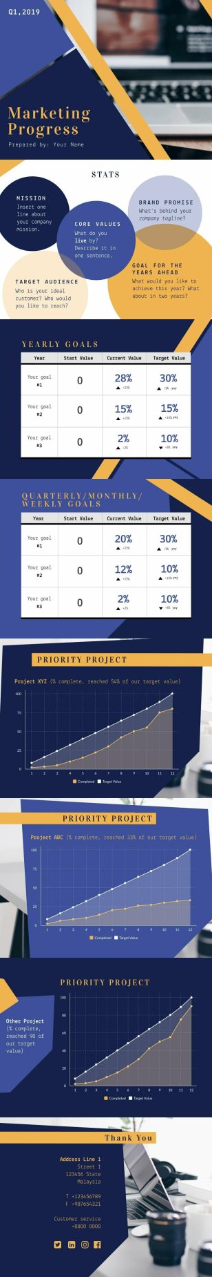 Progress Report Marketing Presentation Template