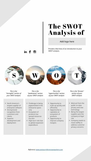 Company SWOT Analysis Infographic Template