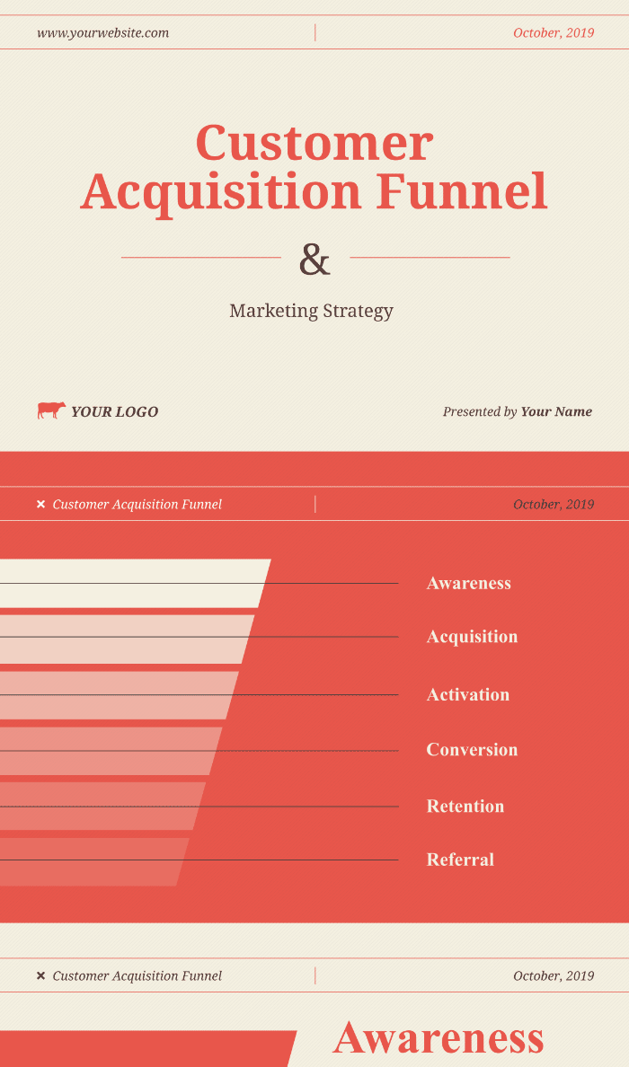 Marketing Funnel, voorbeeld sjabloon