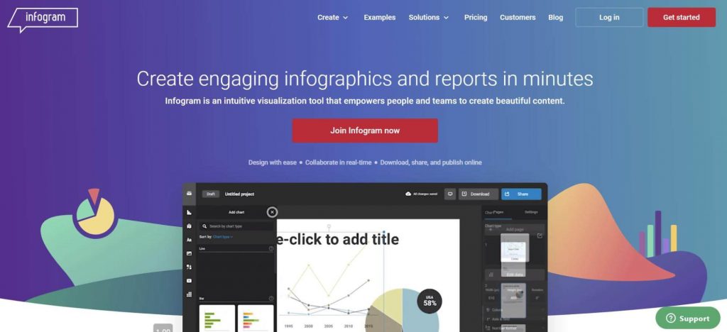 Infogram infographic software front page to create an infographic and explore web pages for other services