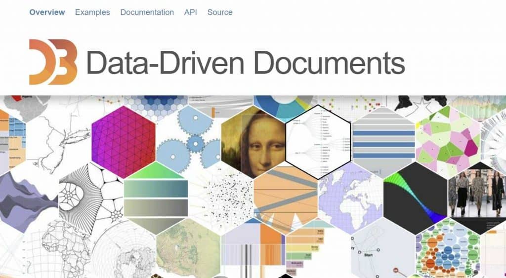 D3JS for data visualization