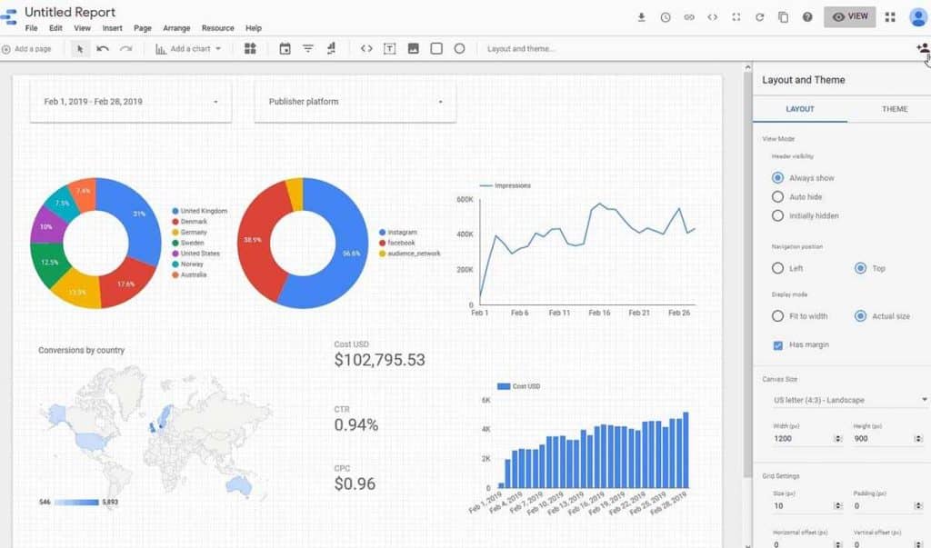 Supermetrics reporting offers third party integration