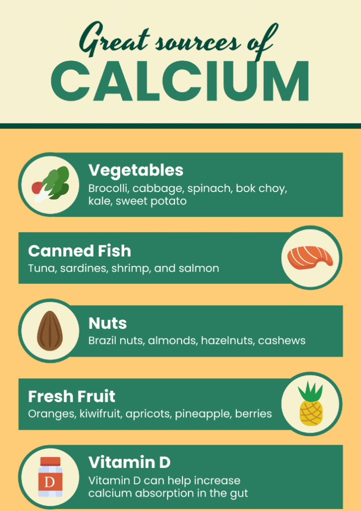 lijst infographic sjabloon