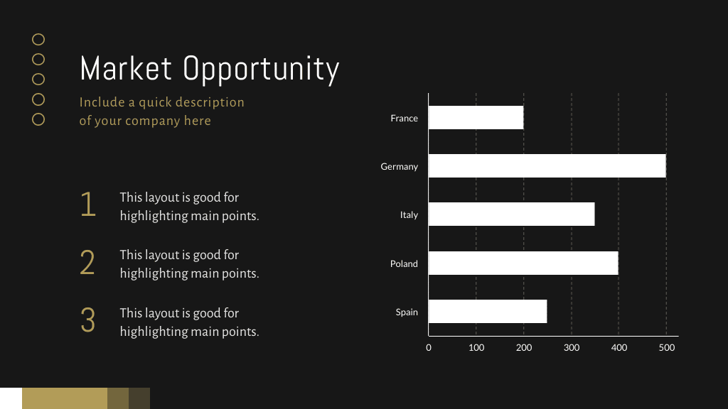 business model slide in a business pitch