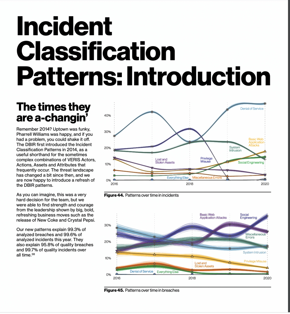 a section of Verizon's data breach annual report design