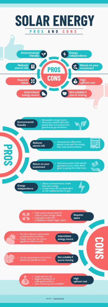 science classroom infographic template