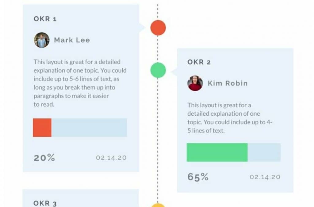 team okrs and key results in line with team objectives 