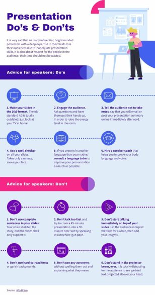 Presentation Tips Comparison Infographic Template