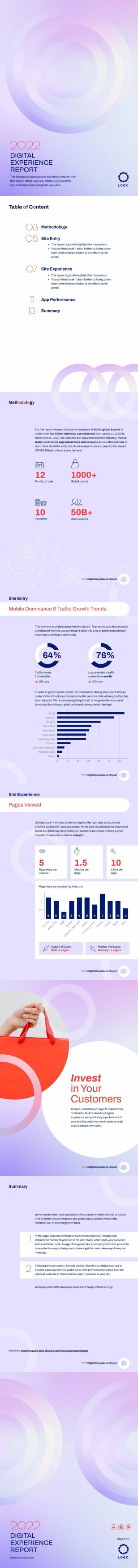 modern annual report Template